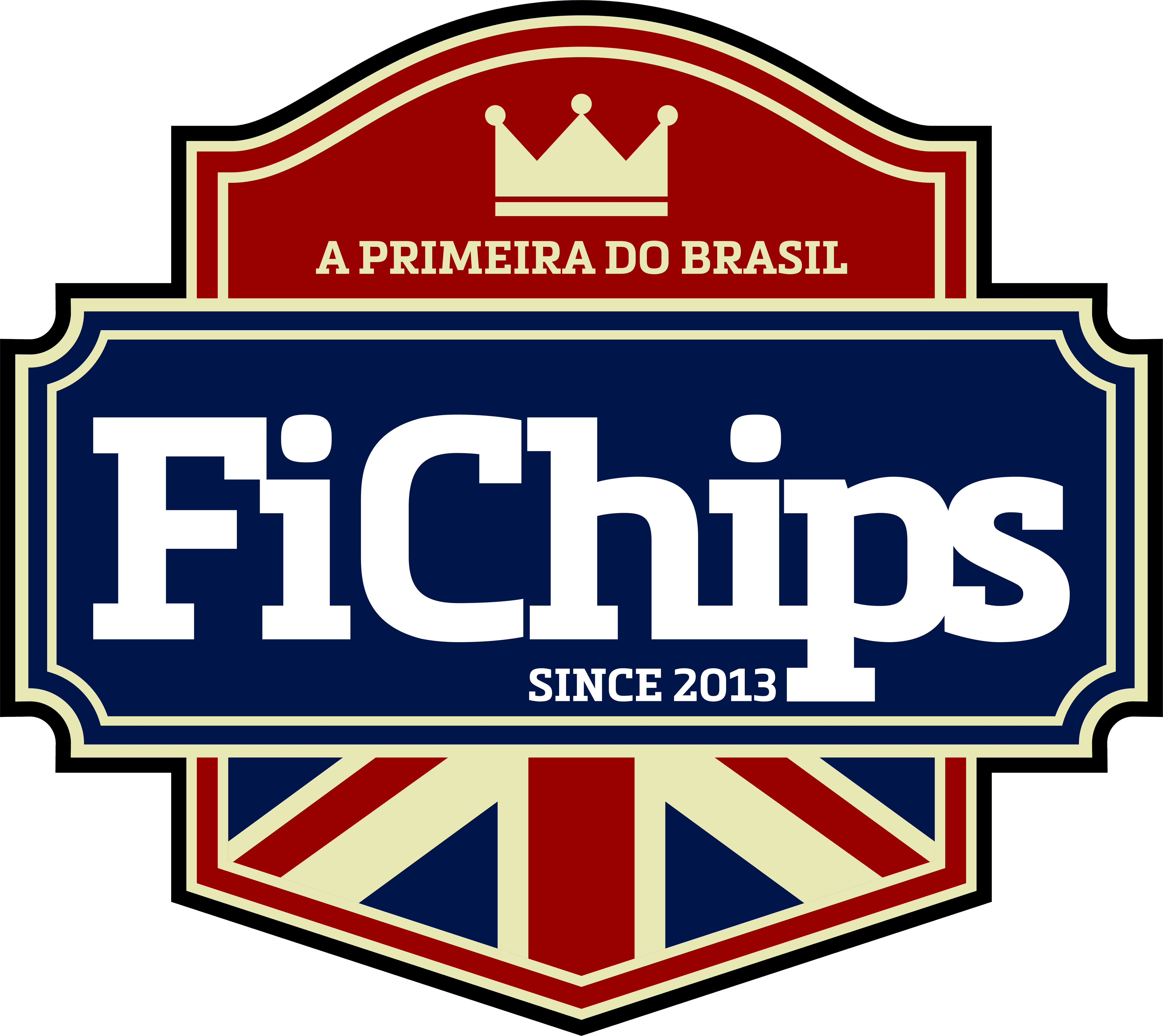 Fichips